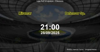 Palpite e análise do jogo Miramar vs Defensor Sp. pela Liga Auf Uruguaya - Clausura