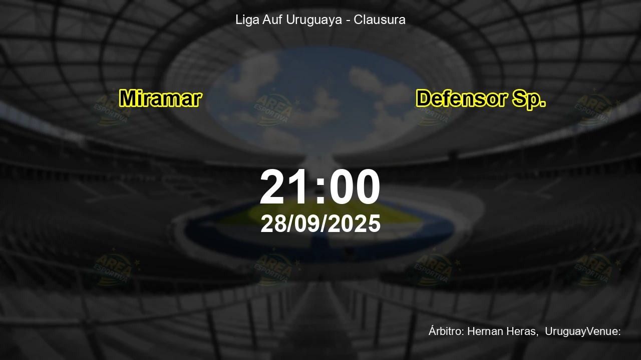 Palpite e análise do jogo Miramar vs Defensor Sp. pela Liga Auf Uruguaya - Clausura
