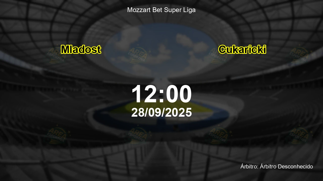 Palpite e análise do jogo Mladost vs Cukaricki pela Mozzart Bet Super Liga