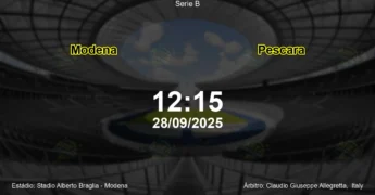 Palpite e análise do jogo Modena vs Pescara pela Serie B