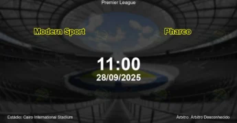 Palpite e análise do jogo Modern Sport vs Pharco pela Premier League