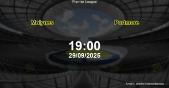 Palpite e análise do jogo Molynes vs Portmore pela Premier League