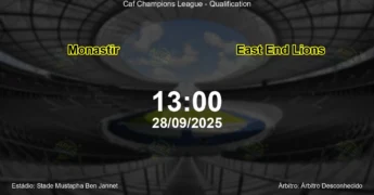 Palpite e análise do jogo Monastir vs East End Lions pela Caf Champions League - Qualification