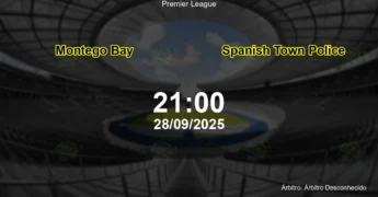 Palpite e análise do jogo Montego Bay vs Spanish Town Police pela Premier League
