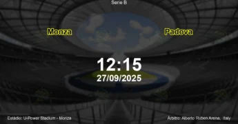 Palpite e análise do jogo Monza vs Padova pela Serie B
