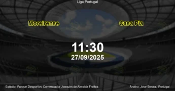 Palpite e análise do jogo Moreirense vs Casa Pia pela Liga Portugal