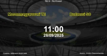 Palpite e análise do jogo Mosonmagyarovari TE vs Budaorsi SC pela Nb Iii - Northwest