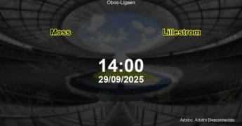 Palpite e análise do jogo Moss vs Lillestrom pela Obos-Ligaen
