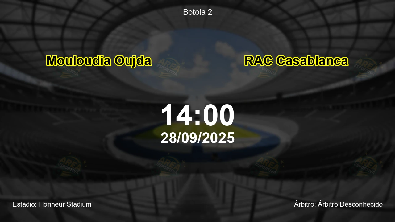 Palpite e análise do jogo Mouloudia Oujda vs RAC Casablanca pela Botola 2