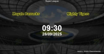 Palpite e análise do jogo Moyale Barracks vs Mighty Tigers pela Super League