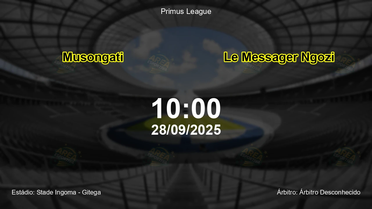 Palpite e análise do jogo Musongati vs Le Messager Ngozi pela Primus League
