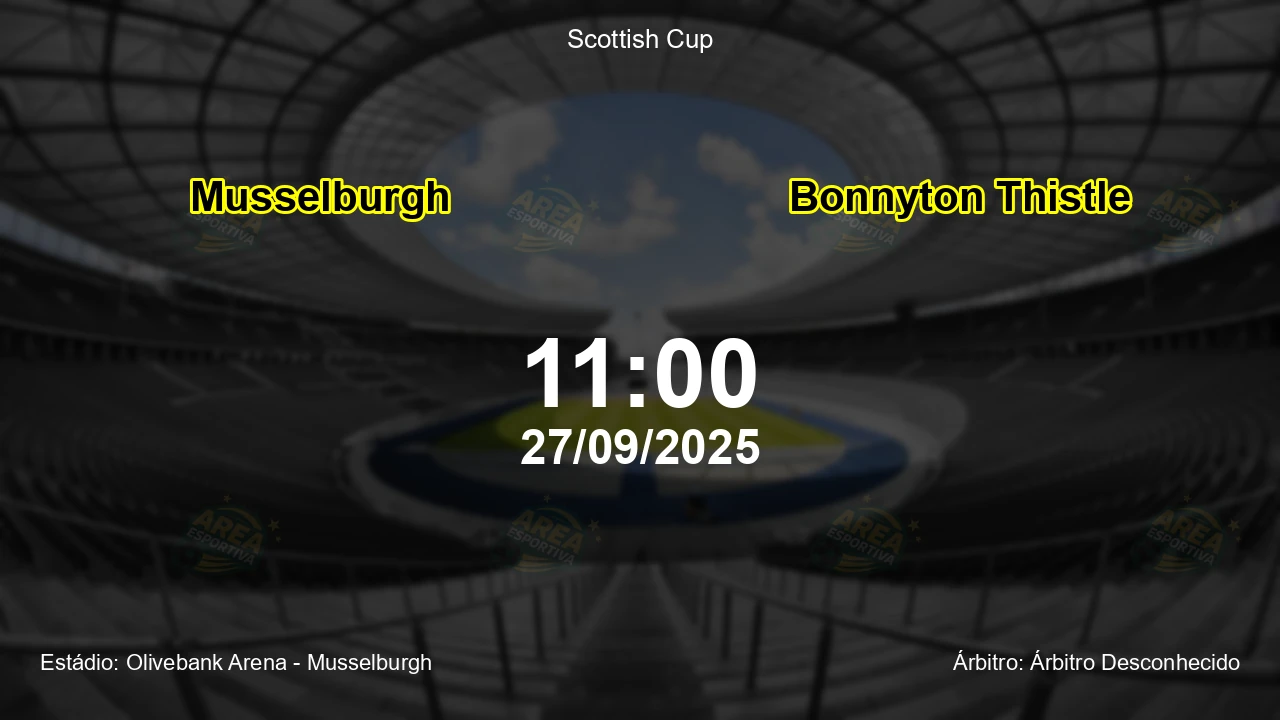 Palpite e análise do jogo Musselburgh vs Bonnyton Thistle pela Scottish Cup