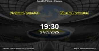 Palpite e análise do jogo Nacional Asuncion vs Libertad Asuncion pela Copa De Primera - Clausura