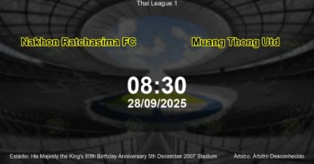 Palpite e análise do jogo Nakhon Ratchasima FC vs Muang Thong Utd pela Thai League 1