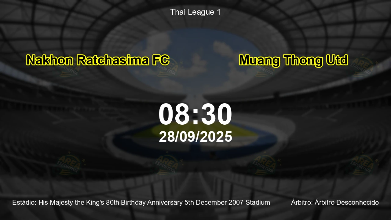 Palpite e análise do jogo Nakhon Ratchasima FC vs Muang Thong Utd pela Thai League 1