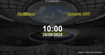 Palpite e análise do jogo Nazillispor vs Bornova 1877 pela 3. Lig Group 4
