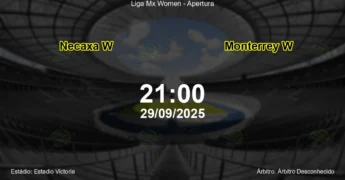 Palpite e análise do jogo Necaxa W vs Monterrey W pela Liga Mx Women - Apertura