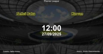 Palpite e análise do jogo Neftci Baku vs Karvan pela Premier League
