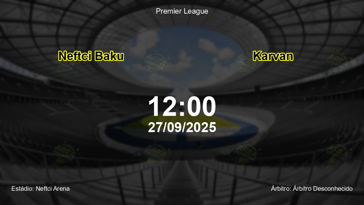 Palpite e análise do jogo Neftci Baku vs Karvan pela Premier League