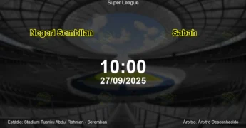 Palpite e análise do jogo Negeri Sembilan vs Sabah pela Super League