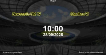 Palpite e análise do jogo Newcastle Utd W vs Charlton W pela Wsl 2