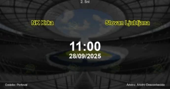 Palpite e análise do jogo NK Krka vs Slovan Ljubljana pela 2. Snl
