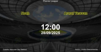 Palpite e análise do jogo Noah vs Ararat Yerevan pela Premier League