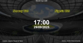 Palpite e análise do jogo Norway U20 vs Nigeria U20 pela World Cup U20