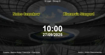 Palpite e análise do jogo Notec Czarnkow vs Kluczevia Stargard pela Iii Liga - Group Ii
