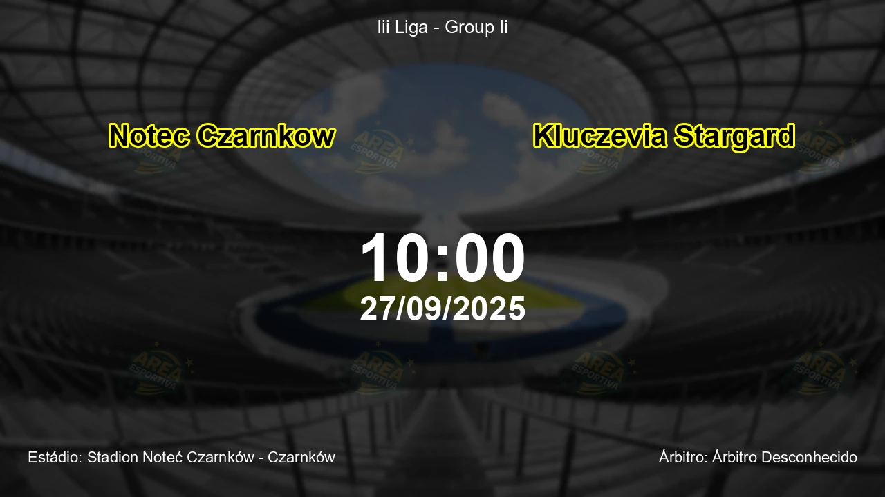 Palpite e análise do jogo Notec Czarnkow vs Kluczevia Stargard pela Iii Liga - Group Ii