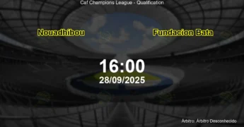 Palpite e análise do jogo Nouadhibou vs Fundacion Bata pela Caf Champions League - Qualification