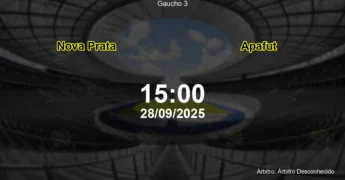 Palpite e análise do jogo Nova Prata vs Apafut pela Gaucho 3