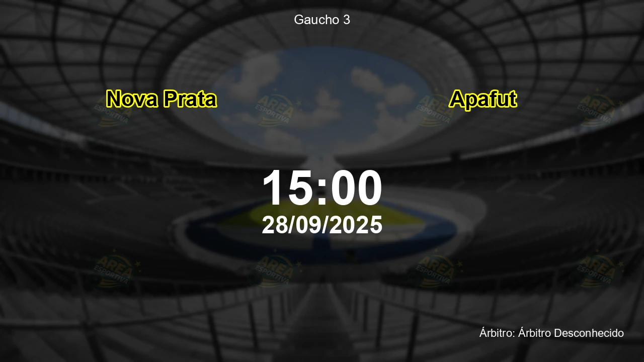Palpite e análise do jogo Nova Prata vs Apafut pela Gaucho 3
