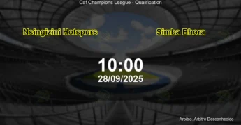 Palpite e análise do jogo Nsingizini Hotspurs vs Simba Bhora pela Caf Champions League - Qualification