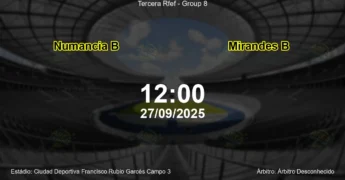 Palpite e análise do jogo Numancia B vs Mirandes B pela Tercera Rfef - Group 8