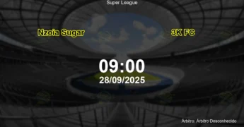 Palpite e análise do jogo Nzoia Sugar vs 3K FC pela Super League