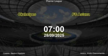 Palpite e análise do jogo Okzhetpes vs FC Astana pela Premier League