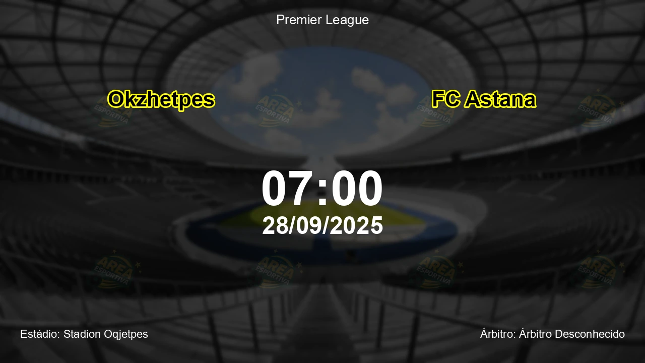 Palpite e análise do jogo Okzhetpes vs FC Astana pela Premier League
