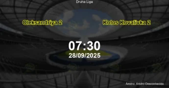 Palpite e análise do jogo Oleksandriya 2 vs Kolos Kovalivka 2 pela Druha Liga
