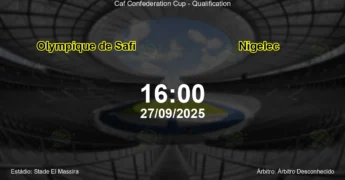 Palpite e análise do jogo Olympique de Safi vs Nigelec pela Caf Confederation Cup - Qualification