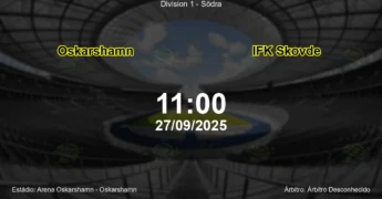 Palpite e análise do jogo Oskarshamn vs IFK Skovde pela Division 1 - Södra