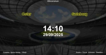 Palpite e análise do jogo Oster vs Goteborg pela Allsvenskan