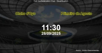 Palpite e análise do jogo Otoho d'Oyo vs Primeiro de Agosto pela Caf Confederation Cup - Qualification