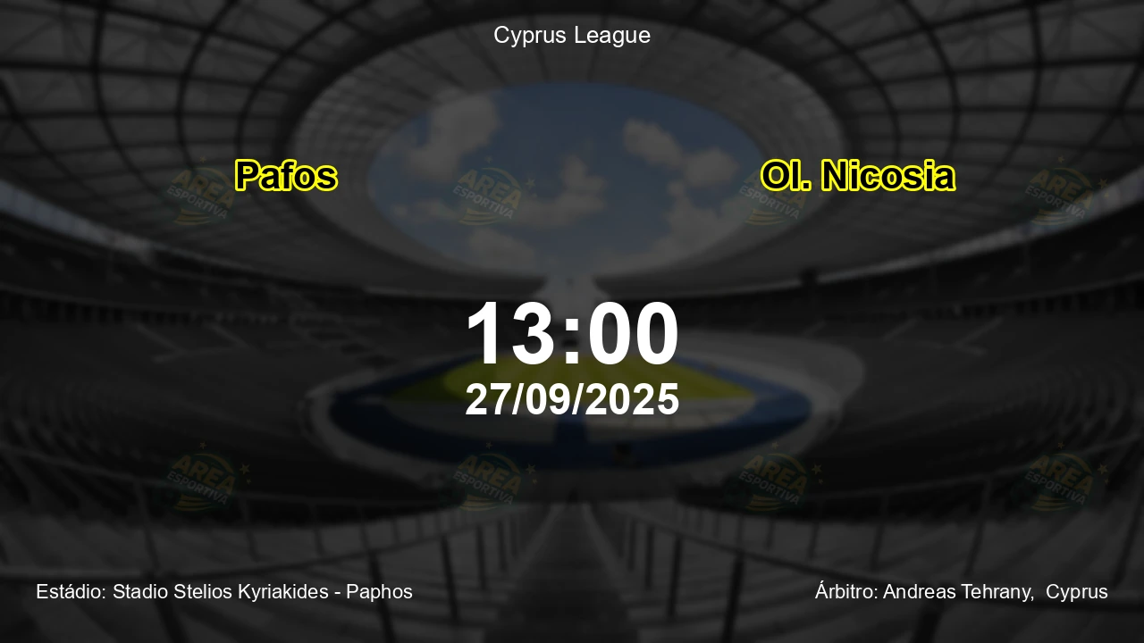 Palpite e análise do jogo Pafos vs Ol. Nicosia pela Cyprus League