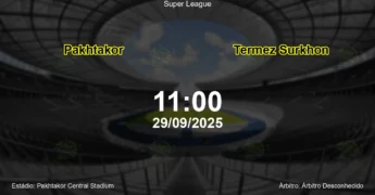 Palpite e análise do jogo Pakhtakor vs Termez Surkhon pela Super League