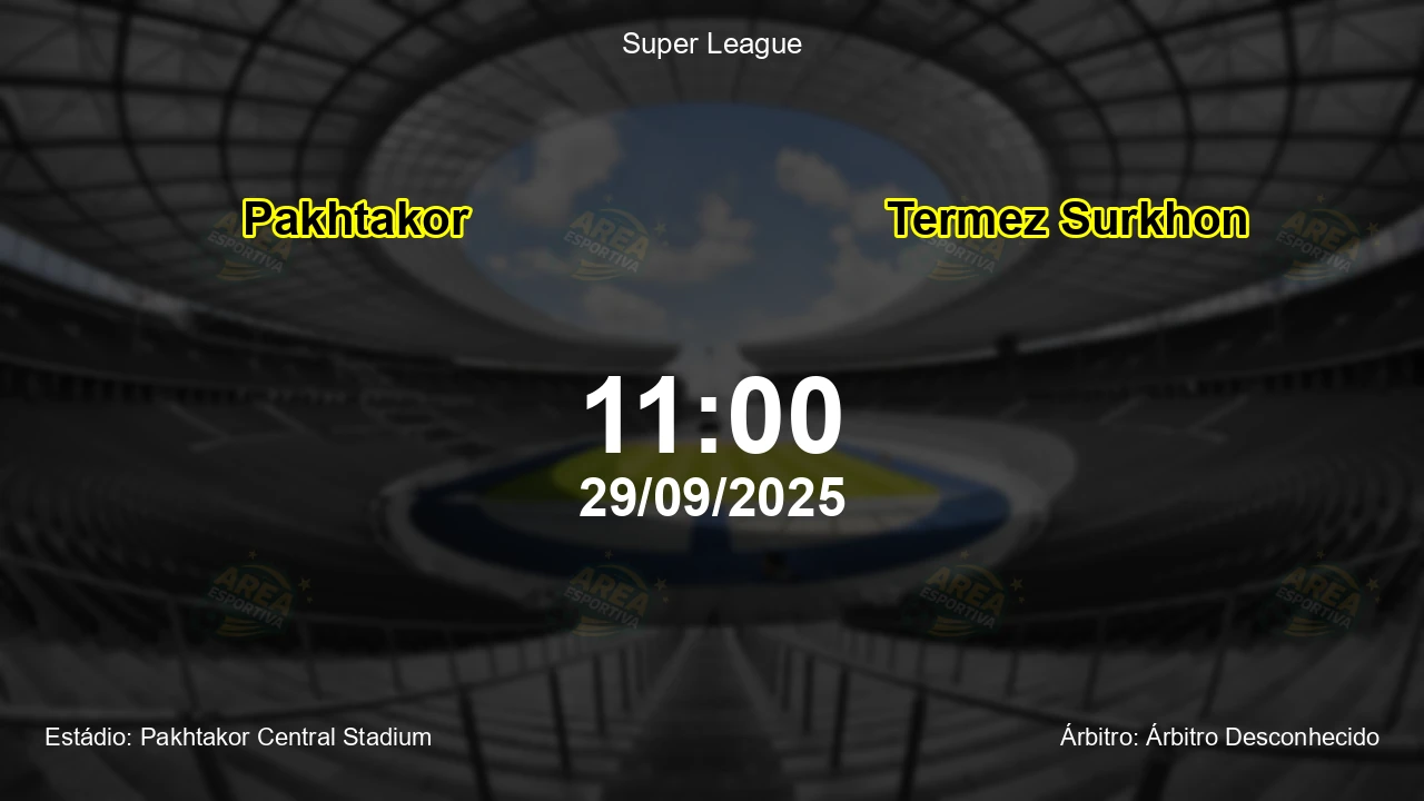 Palpite e análise do jogo Pakhtakor vs Termez Surkhon pela Super League