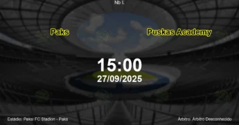Palpite e análise do jogo Paks vs Puskas Academy pela Nb I.