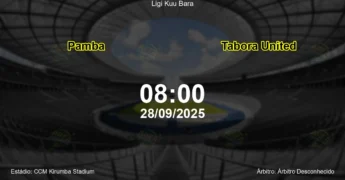Palpite e análise do jogo Pamba vs Tabora United pela Ligi Kuu Bara