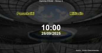 Palpite e análise do jogo Panachaiki vs Miltiadis pela Gamma Ethniki - Group 4
