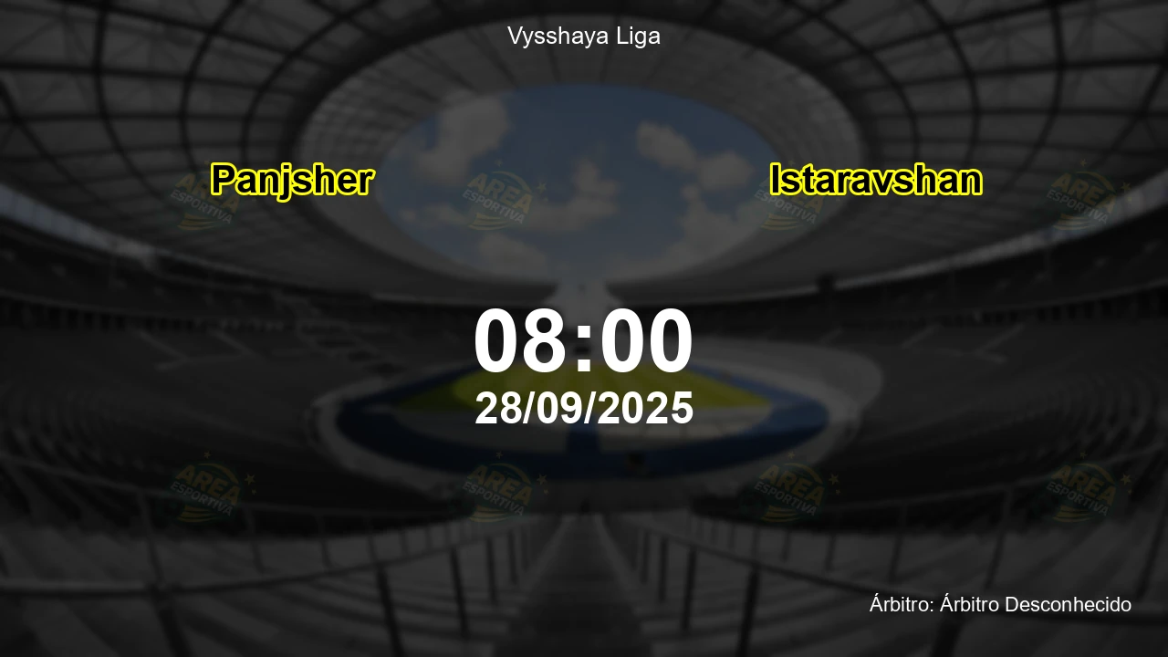 Palpite e análise do jogo Panjsher vs Istaravshan pela Vysshaya Liga